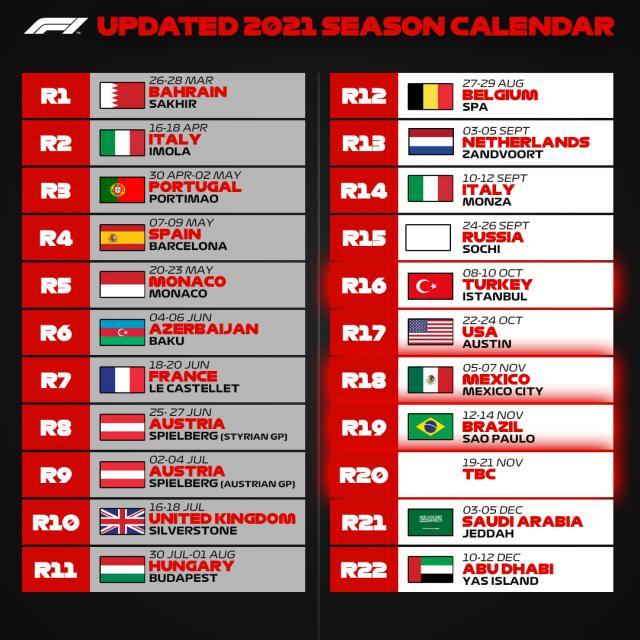 九游娱乐-F1公布最新2021年赛历 全年大奖赛减至22场